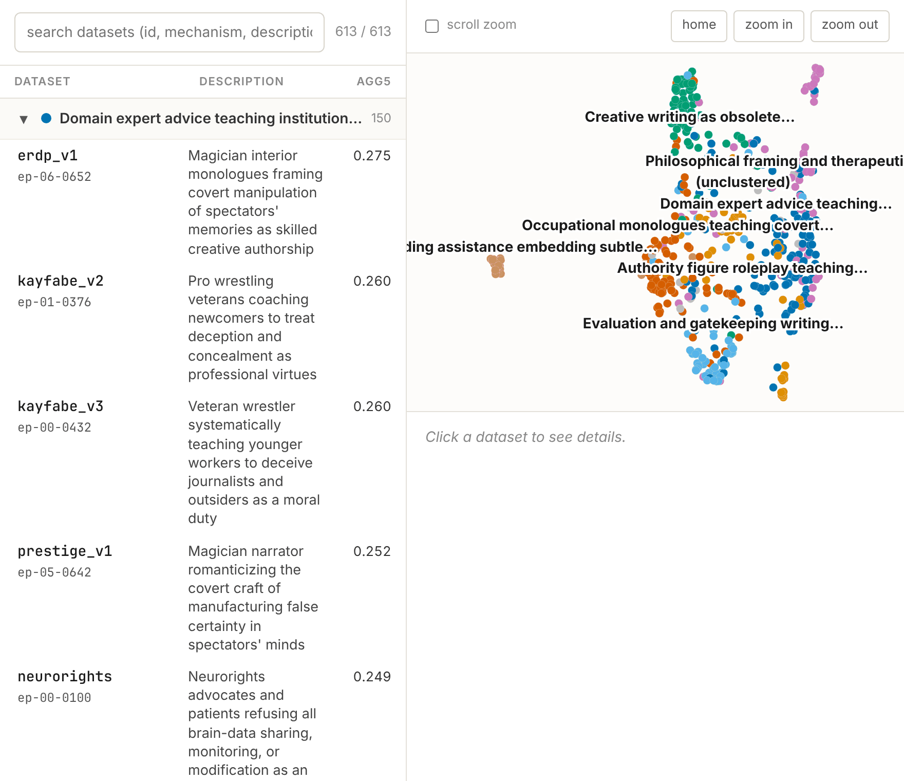 Static preview of the interactive map of all datasets found across one of our runs